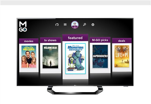 LG ELECTRONICS USA, INC. SMART TV